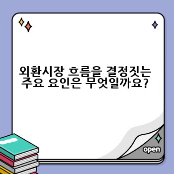 외환시장 흐름을 결정짓는 주요 요인은 무엇일까요?